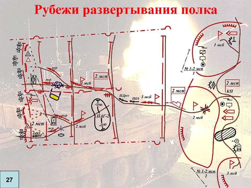 Бригада в обороне схема