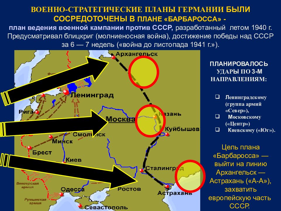 Название молниеносной войны. План молниеносной войны Германии Барбаросса. Карта 2 мировой войны план Барбаросса. План войны Германии против СССР.