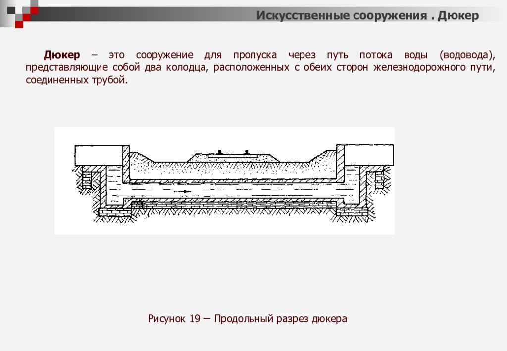 Нижнее строение пути жд. Продольный разрез дюкера. Нижнее строение пути. Дюкер искусственное сооружение. Дюкер это гидротехническое сооружение.