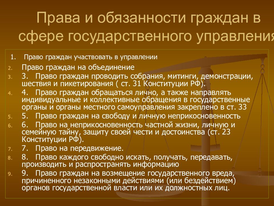 Административно правовой статус гражданина презентация