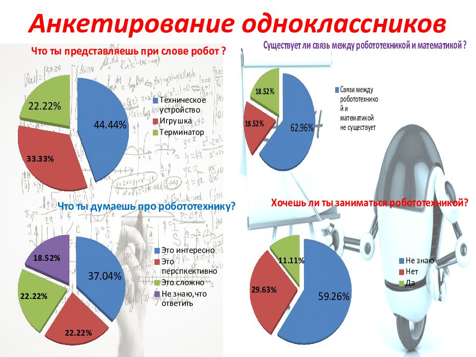 Математика и робототехника проект