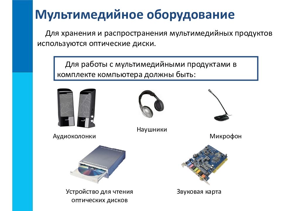 Программные средства мультимедиа презентация