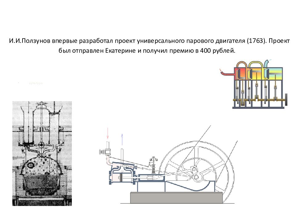 Проект универсального парового двигателя