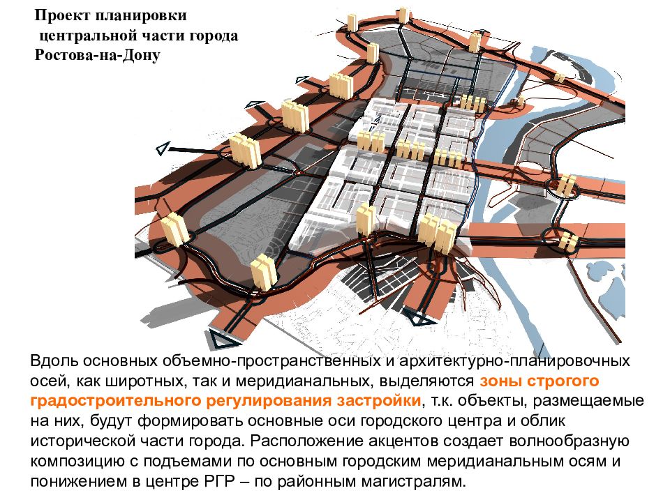 Проект развития