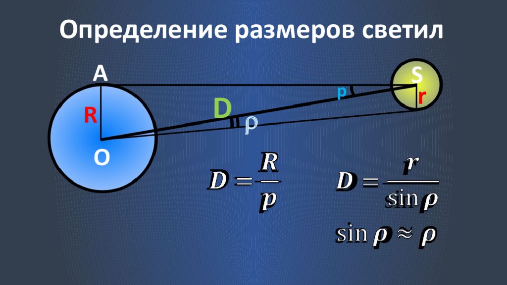 Угловой размер земли