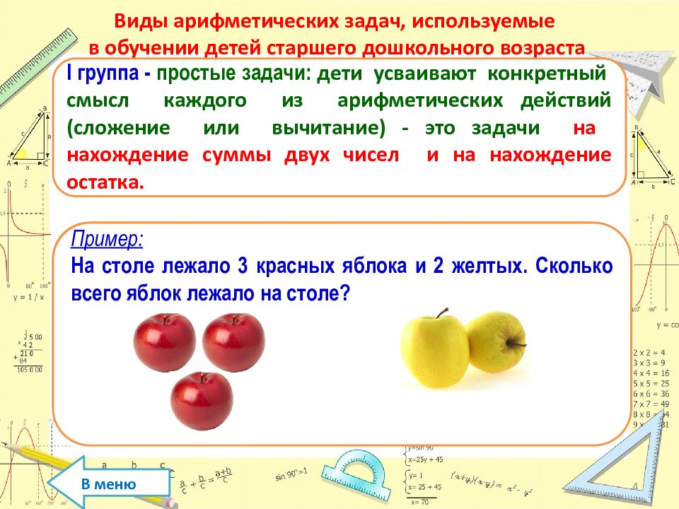 Решение любой арифметической задачи ведется по одному и тому же плану