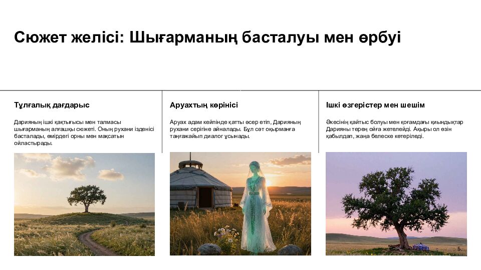 С.Н. Назарованың хикаясы рухани құндылықтар мен ұлттық бірегейлік мәселесін