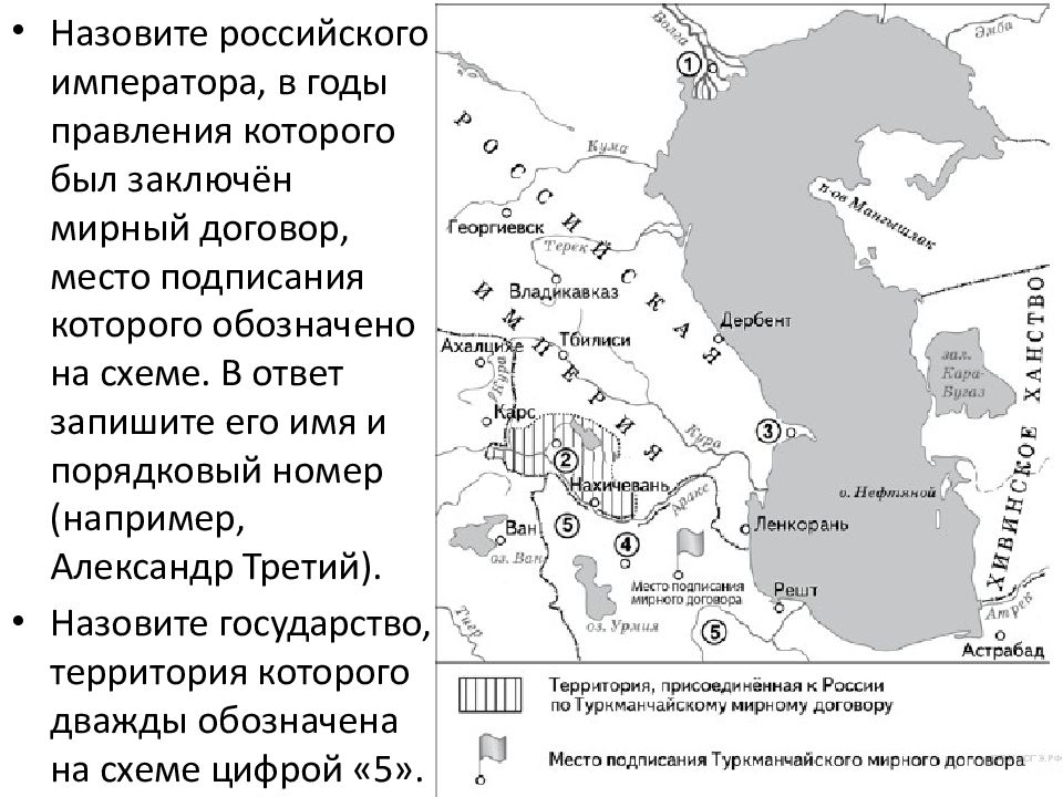 Назовите имя российского императора в годы правления которого произошли события обозначение на схеме