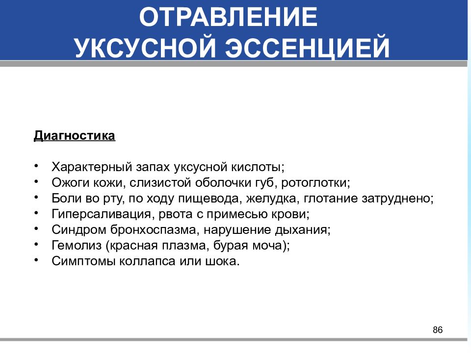 Отравление уксусной кислотой карта вызова скорой помощи