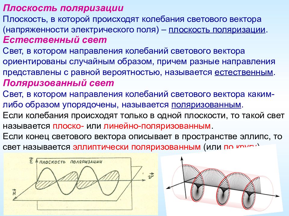 Что такое поляризация. Плоскость поляризации поляризованного света это. Плоскость колебаний и плоскость поляризации. Поле плоскости. Плокостьсть полязиции.