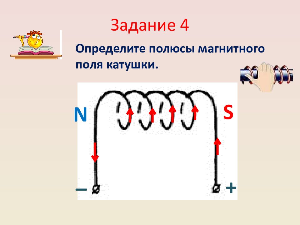 Однородное магнитное поле рисунки. Определите полюсы катушки с током. Определите полюсы магнитного поля катушки. Магнитное поле и его Графическое изображение 9 класс.