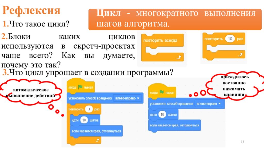 Scratch знакомство. Scratch циклы. Скретч блоки. Блоки в скретче. Блок сообщения в скретч.