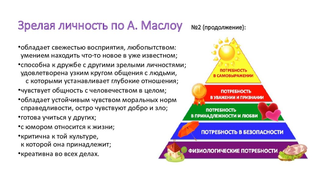 Теория маслоу пирамида потребностей презентация