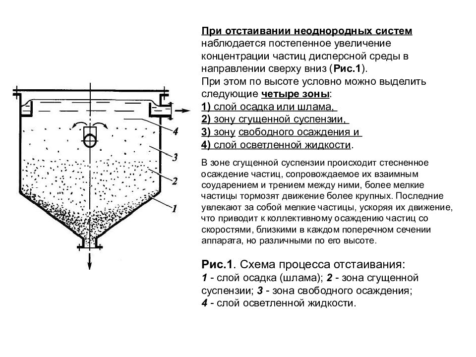 Система твердых частиц взвешенных. Осаждение сточных вод схема. Тонкослойные отстойники для очистки сточных вод. Отстаивание сточных вод. Тонкослойный отстойник схема.