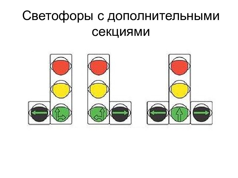 Знаки светофора с дополнительной секцией с пояснениями и картинками