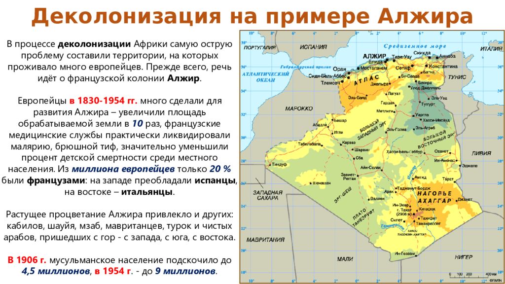 Проекты россии в алжире