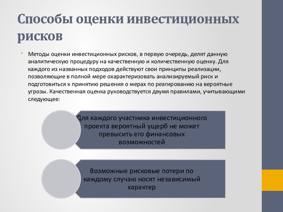 Методом анализа собственных рисков инвестиционных проектов является