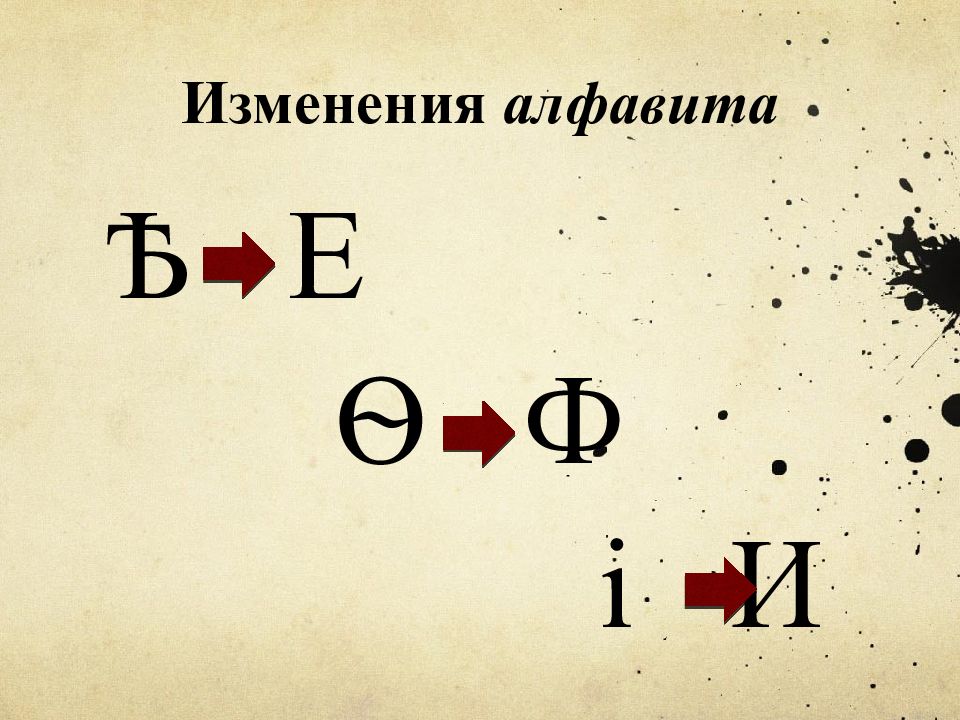 Реформа русской орфографии 1918 года презентация