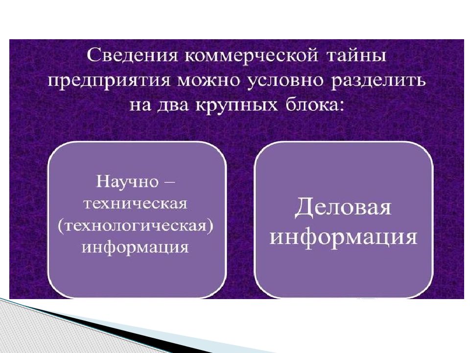 Организация работы с документами презентация