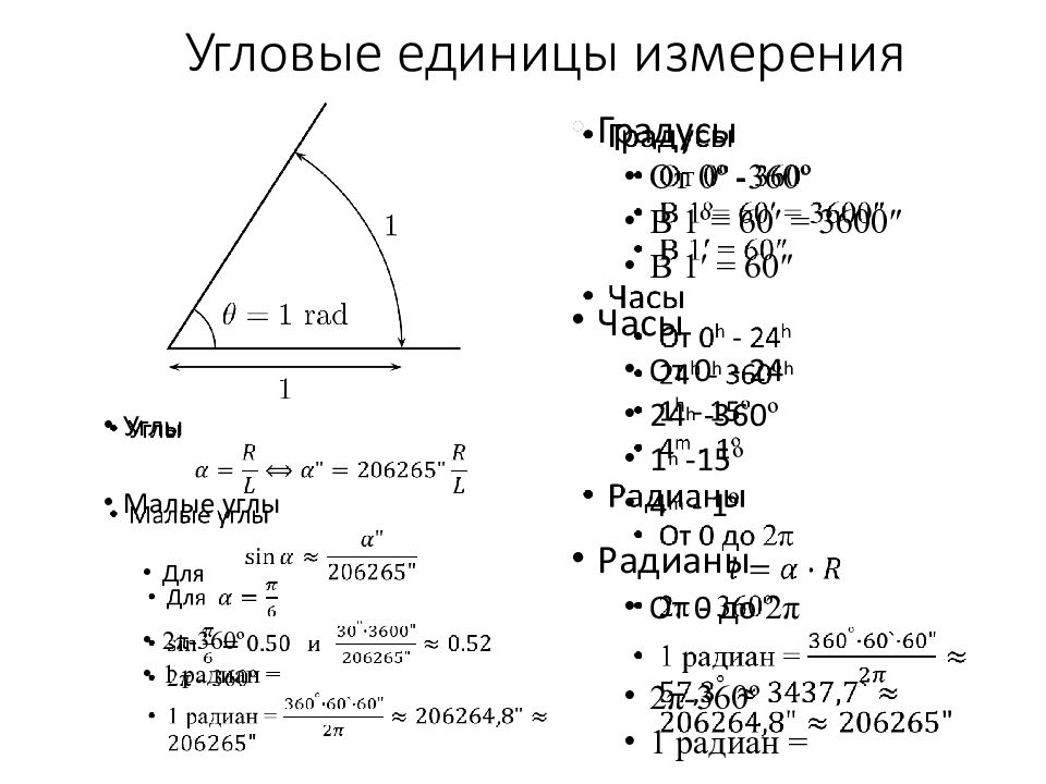 Угловая единица. Угловые единицы измерения. Линейные и угловые единицы измерения. Единица угловой меры. Единицы измерения углов.