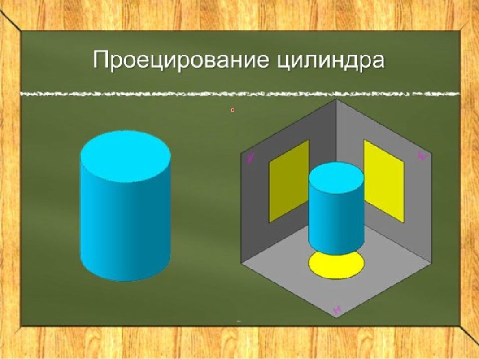 Включи проекцию. Проецирование цилиндра на 3 плоскости проекции. Цилиндр в 3 проекциях. Проекция цилиндра на плоскость. Горизонтальная проекция цилиндра.