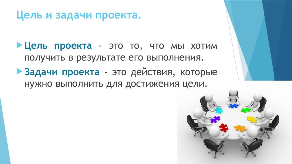 Проект пойми. Понятие проекта цели и задачи. Задачи проекта термин. Концепция проекта, цели и задачи. Задачи проекта что хотим получить в результате проекта.