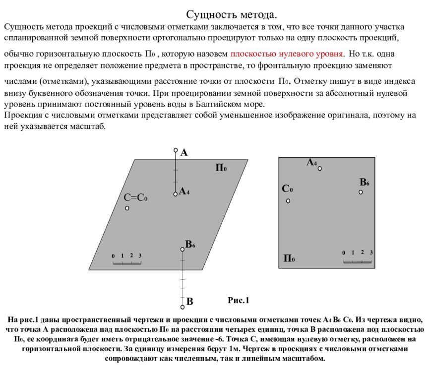 Числовая проекция. Сущность метода проэкция с числовыми отметками. Проекции с числовыми отметками сущность метода. Сущность метода ортогональных проекций. Способы задания плоскости в проекциях с числовыми отметками.