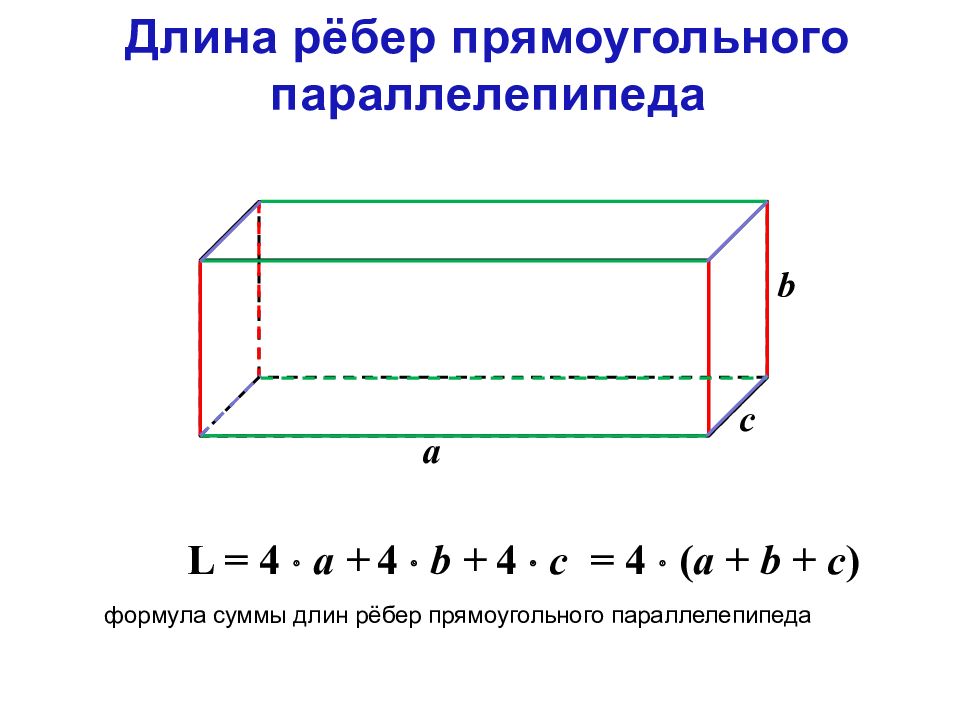 Сумма ребер параллелепипеда формула