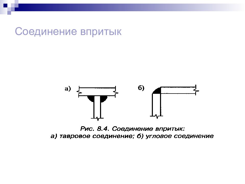 Соединение подождать. Соединение впритык. Тавровое соединение (впритык). Шов впритык. Установка впритык.