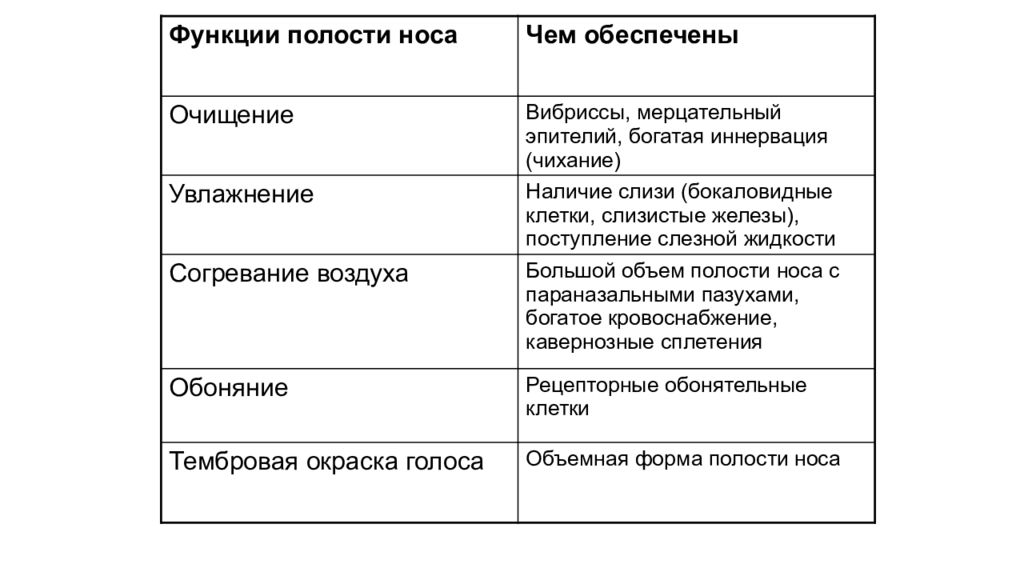 Том играет воюет скрывается план