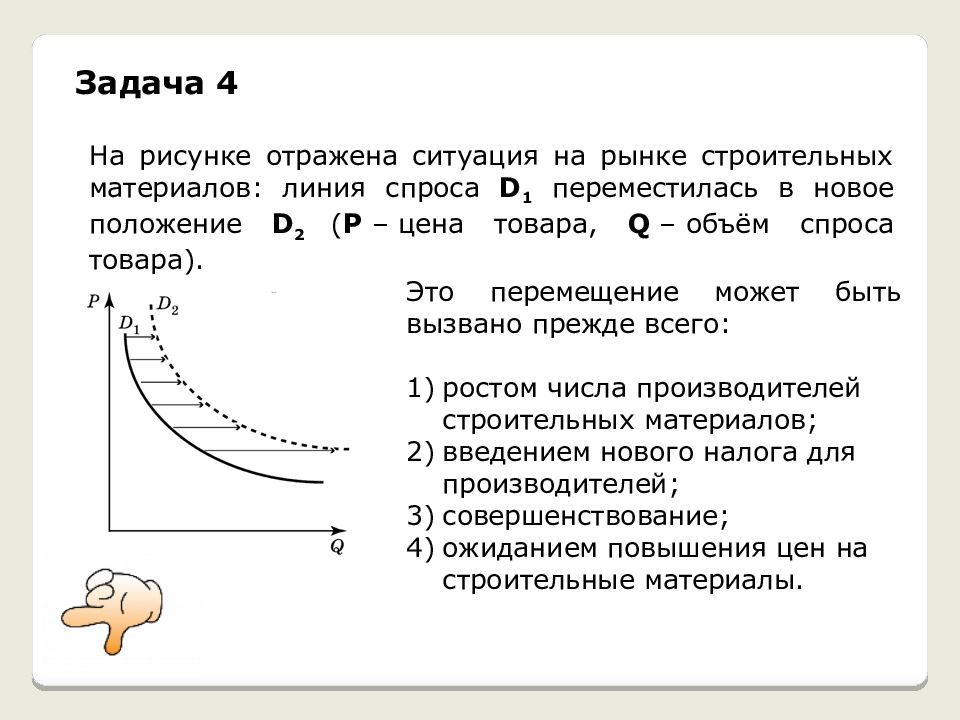 Кривая спроса переместилась из положения. На рисунке отражена ситуация на рынке стройматериалов. Закон спроса отражает. Закон спроса отражает ситуацию на рынке. Закон спроса презентация.