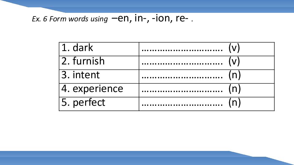 АНГЛИЙСКИЙ ЯЗЫК 10 класс Тема урока: The Railway Children