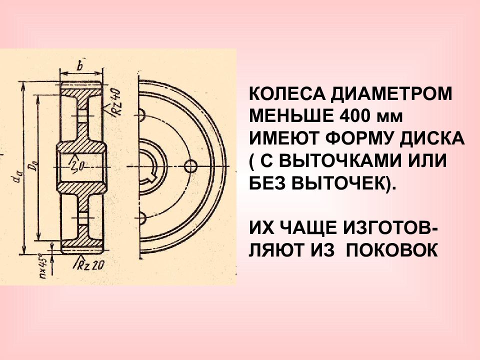 Меньше диаметра. Форму диска с выточками. Кольцевая выточка. Деталь в центре колеса. Наименьший диаметр.