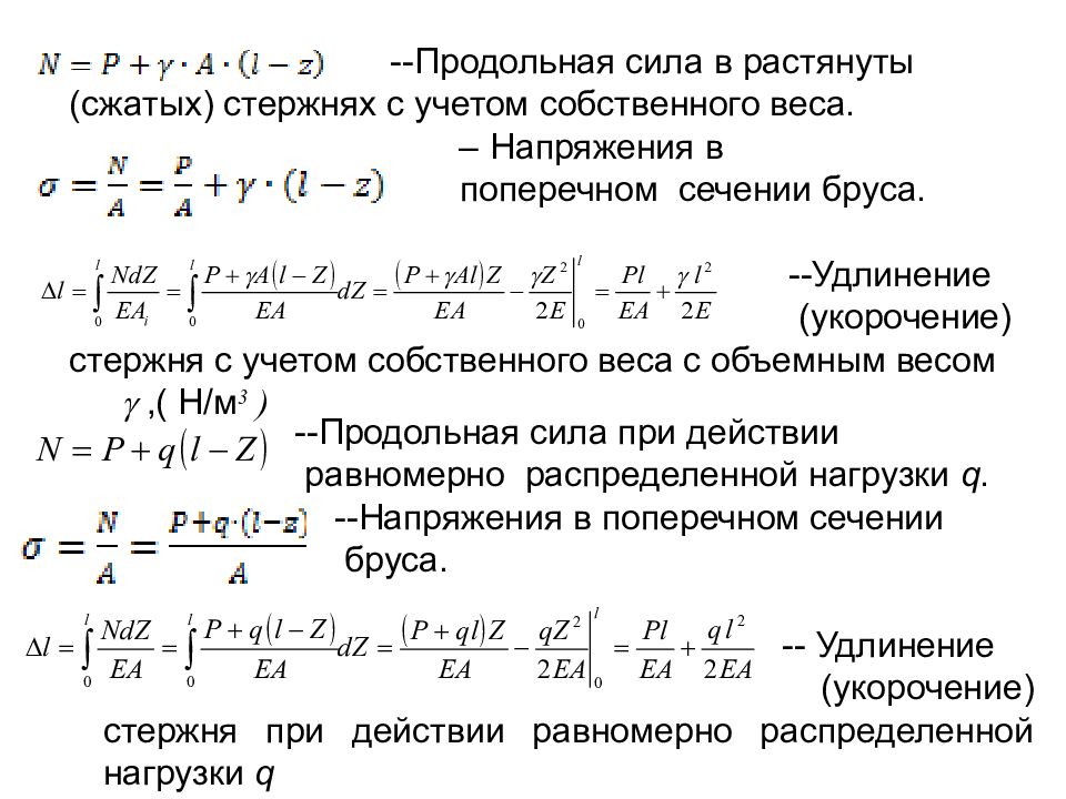 Формула продольных напряжений. Напряжение в стержне. Продольное сжатие стержня. Продольные усилия в стержнях. Формулы для определения удлинения бруса.