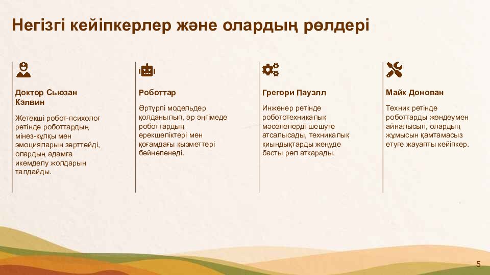 Айзек Азимовтың «Мен роботпын» жинағына кіріспе және негізгі тақырыптар