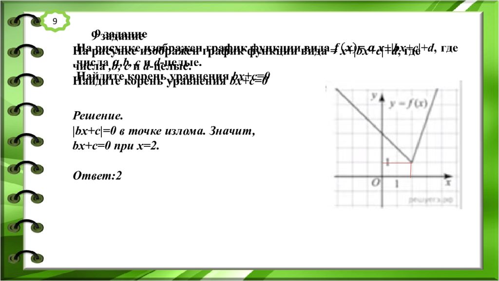 Задание 9 егэ математика профиль презентация