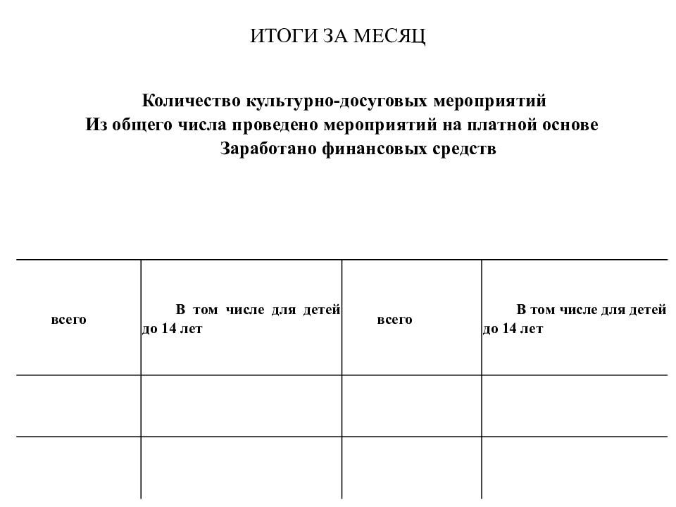 Статистическая карта выбывшего из стационара образец заполненный