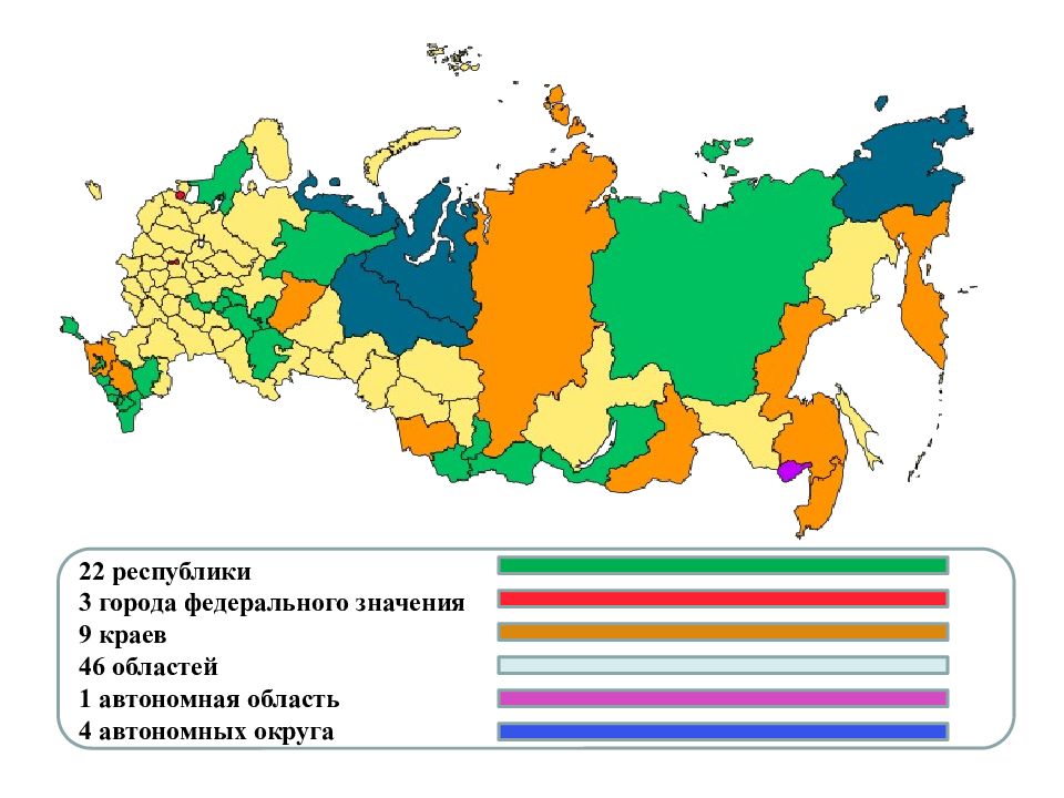 Федеративное устройство картинки