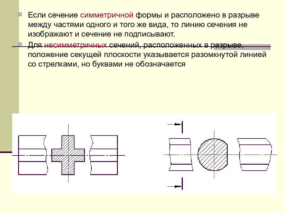 Положение каждой секущей плоскости указывается линией сечения выполняемой линией на чертеже