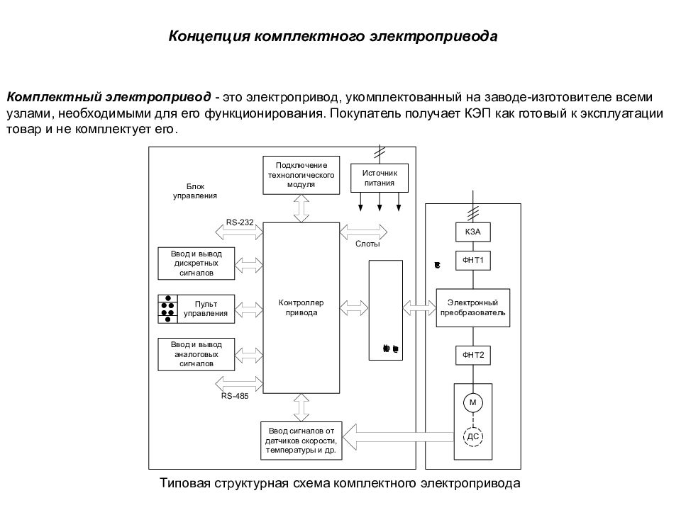 Комплектный электропривод - это электропривод, укомплектованный на