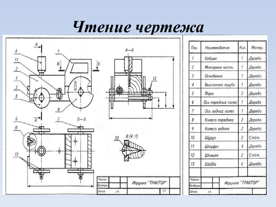 Что значит прочесть чертеж