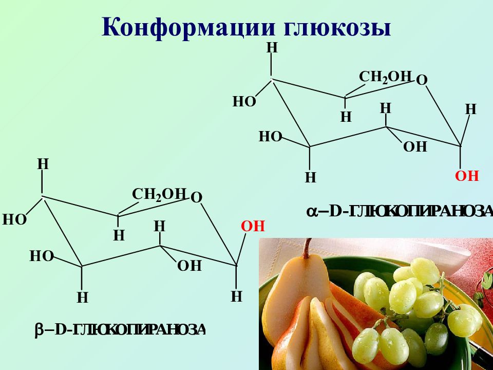 Моносахариды картинки для презентации