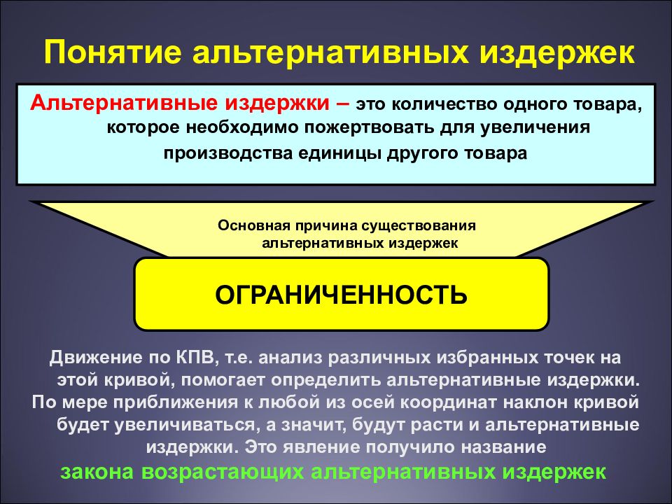 Сущность экономики как науки. Понятие альтернативное будущее.