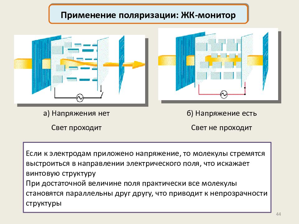 Свет дисперсия поляризация. Дисперсия поляризация. Поляризация света и ее применение. Поляризация света опыт. Поляризация света использование в технике.