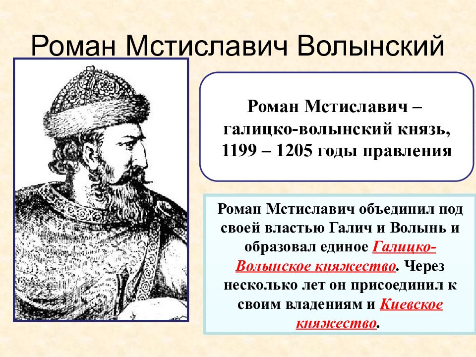 Южные и юго западные русские княжества 6 класс проект