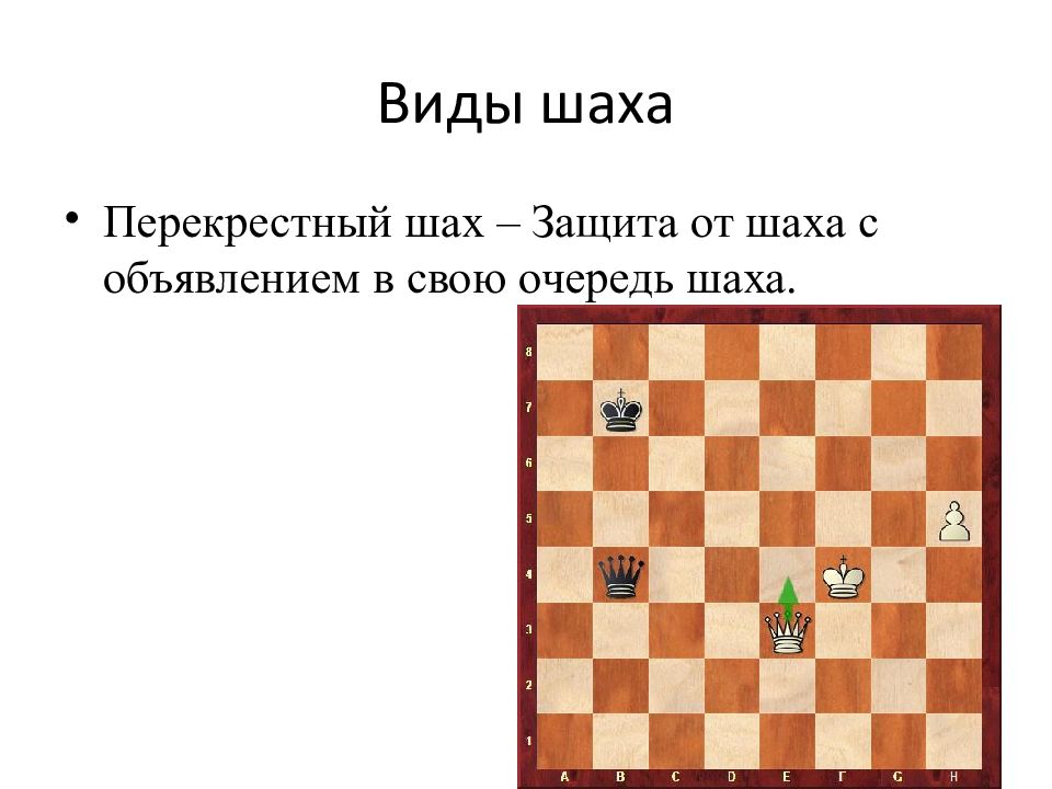 Шах и мат 65. Что такое Шах мат и ПАТ В шахматах. Патовая ситуация в шахматах. Ничья в шахматах. Шахматы ничья ПАТ.