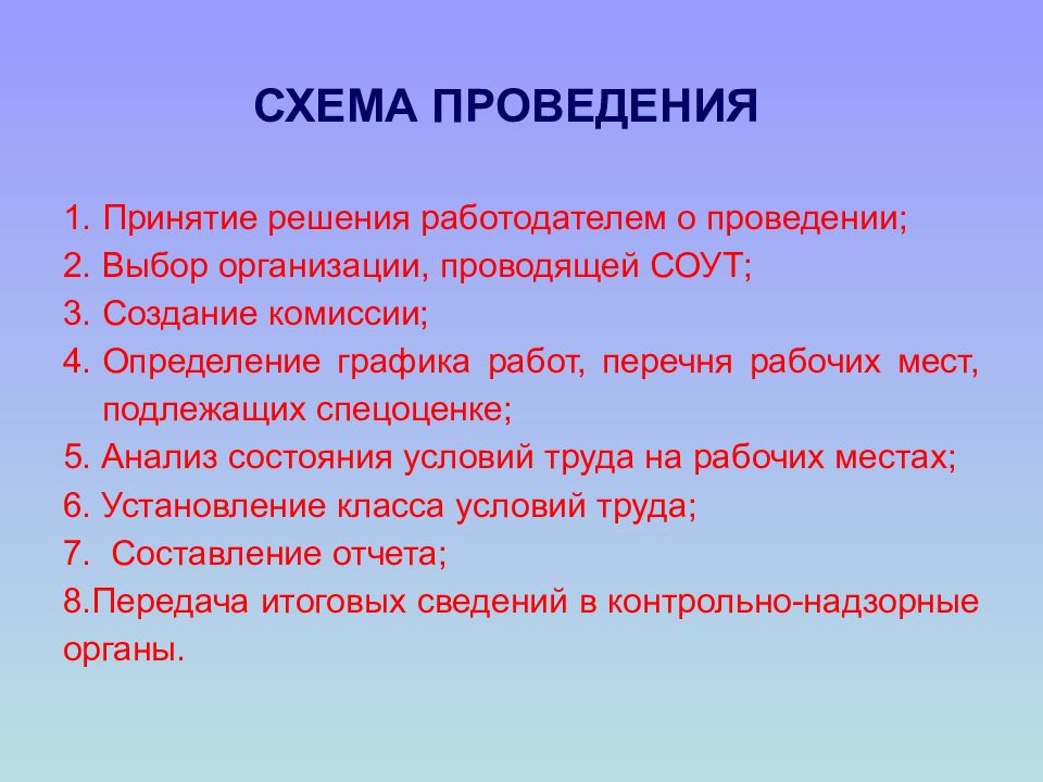 Комиссия определение. Презентация на тему гигиенические критерии оценки условия труда.