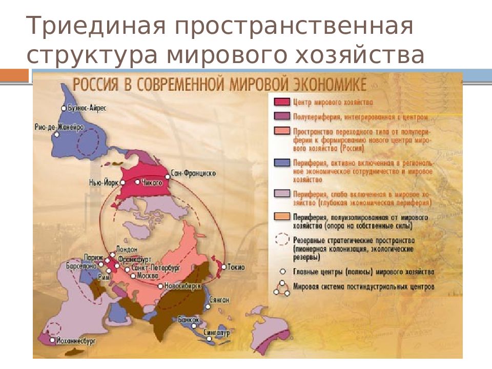 Модели развития и территориальная структура мирового хозяйства 9 класс презентация