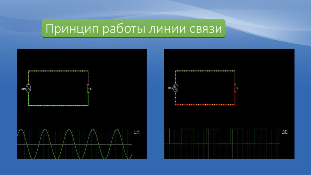 Кр линия. Работа на линии.