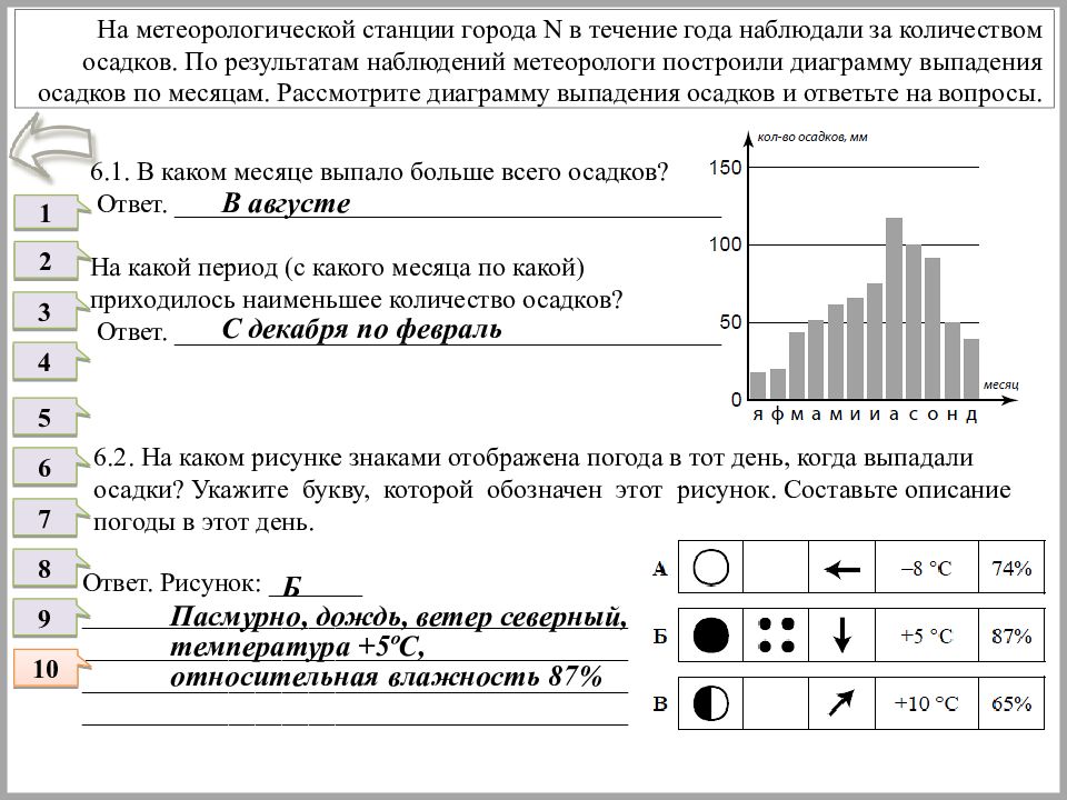 Результаты метеорологических наблюдений. На метеорологической станции города n. На метеорологической станции города n в течение года. На метеорологической станции города n в ноябре были. Метеорологическая станция ведёт наблюдение за температурой воздуха.